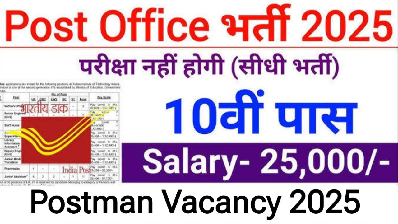 Postman Vacancy 2025